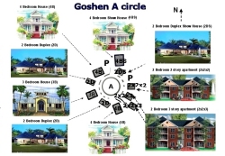 Within the grounds of the 14 acre development will be Caribbean style villas creating the first ever Eco Friendly, Hurricane Resistant Christian Timeshare Development, called ‘Glory Share’.