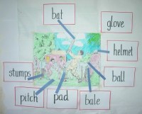 Objects used in the game....