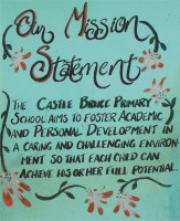 The Castle Bruce Primary School aims to foster academic and personal development in a caring and challenging environment so that each child can achieve his or her full potential.